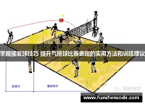 掌握接发球技巧 提升气排球比赛表现的实用方法和训练建议