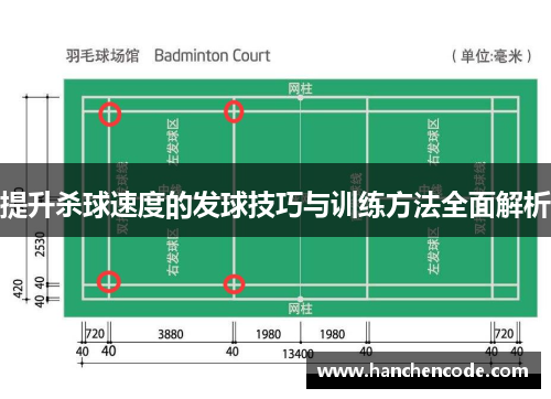 提升杀球速度的发球技巧与训练方法全面解析